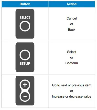 victron energy SCC900650010 Energy SmartSolar Control Display fig4