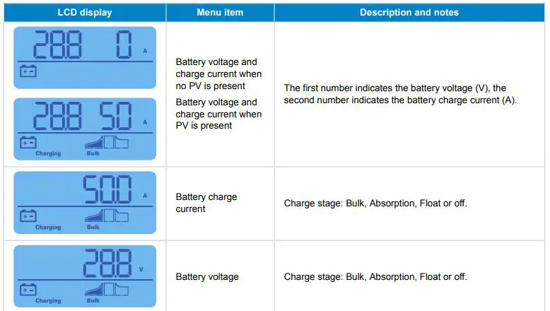 victron energy SCC900650010 Energy SmartSolar Control Display fig5