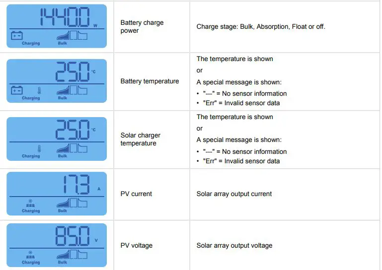 victron energy SCC900650010 Energy SmartSolar Control Display fig6