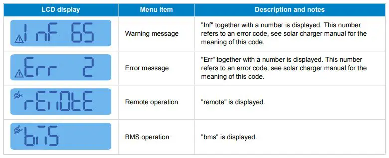 victron energy SCC900650010 Energy SmartSolar Control Display fig8