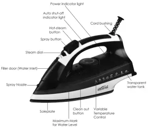 mistral MIR068 2400W Steam Iron - Features of your Steam Iron