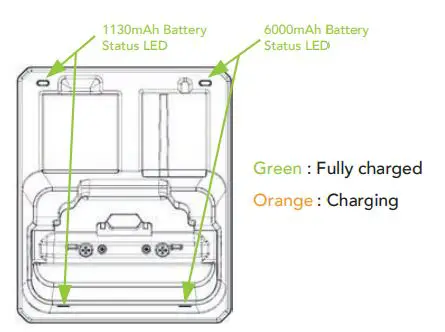KOAMTAC KDC470 Pistol Grip Charging Cradle User Guide - Battery LED Status