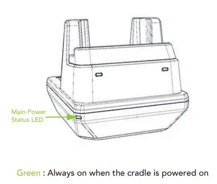 KOAMTAC KDC470 Pistol Grip Charging Cradle User Guide - Cradle Power LED Status