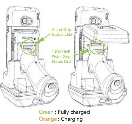 KOAMTAC KDC470 Pistol Grip Charging Cradle User Guide - KDC470 475 Pistol Grip LED Status