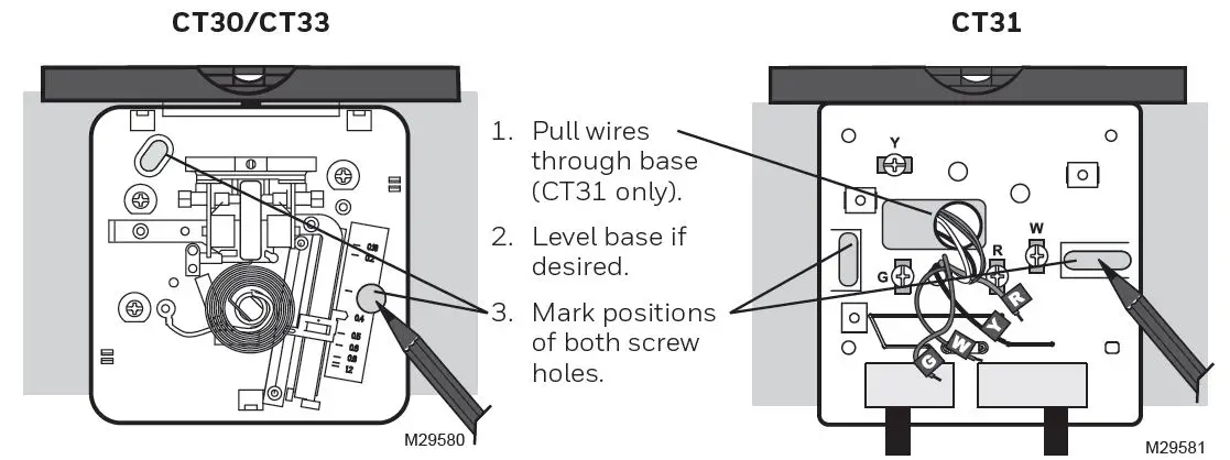 Mark mounting position
