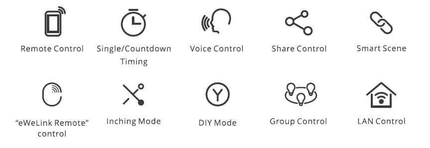SONOFF DIY MINI R3 Smart Switch-2