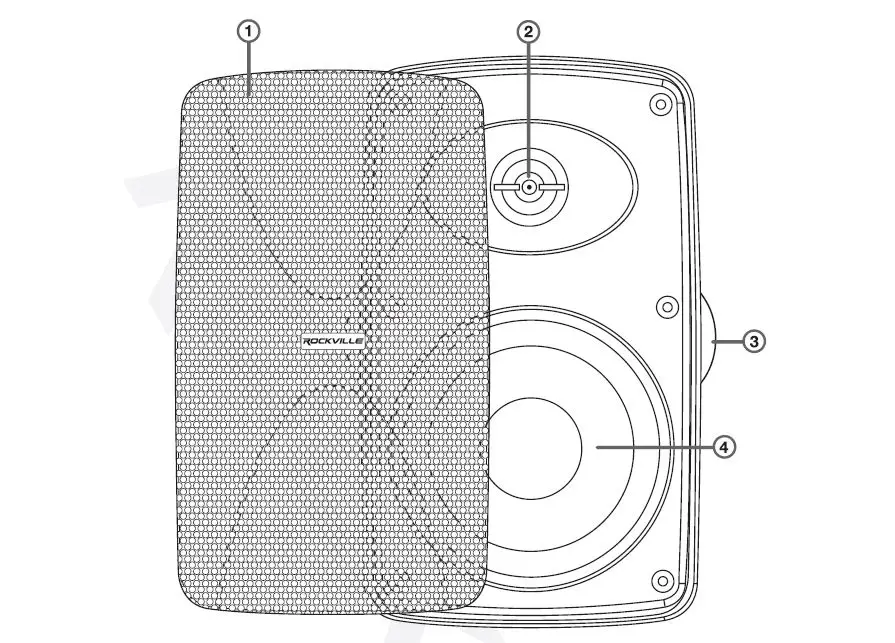 Rockville 70V IP55 Commercial Speaker -Full Image