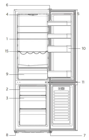 UNIQUE APPLIANCES UGP 278L P S Bottom Mount Refrigerator- PRODUCT FEATURES