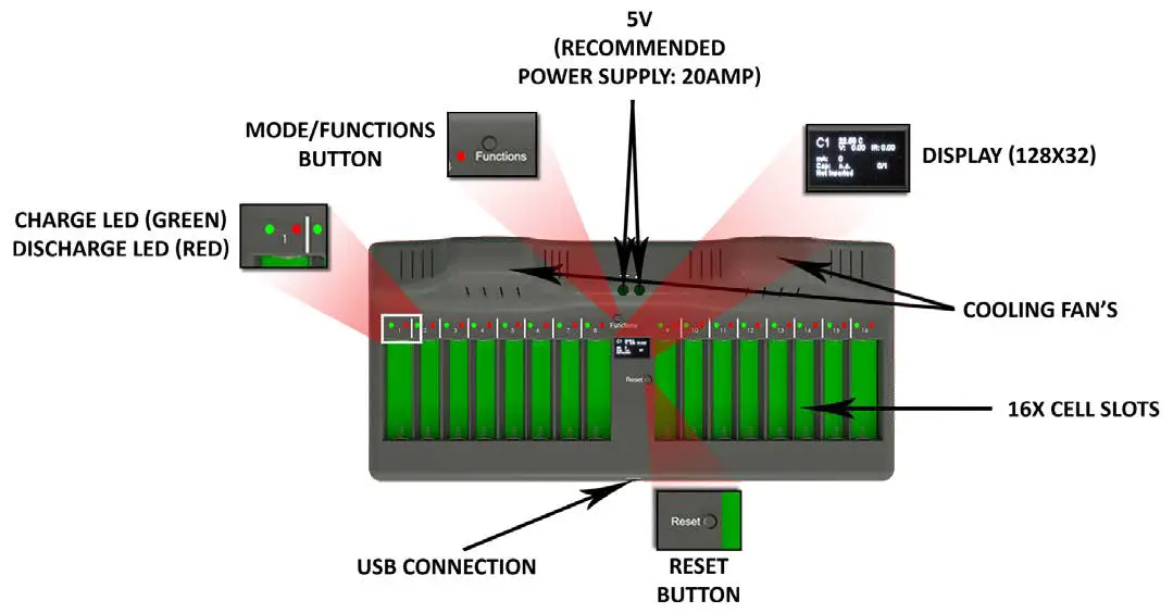Deepcycle Power 16CELLS Megacell Charger fig1