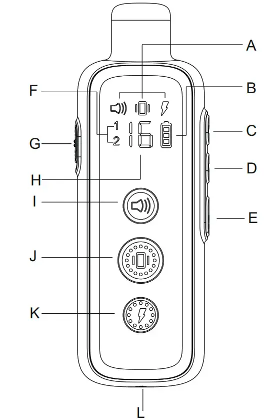 PATPET p-collar 650 - Overview