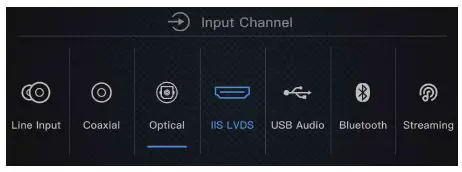 MATRIX Mini-i Series Music Streaming DAC 16