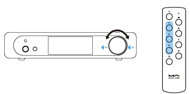 MATRIX Mini-i Series Music Streaming DAC 18