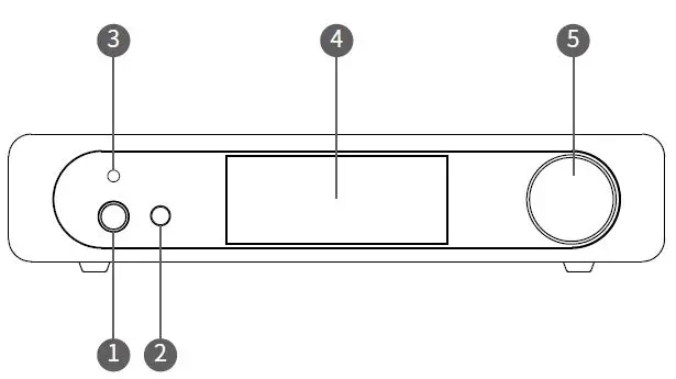 MATRIX Mini-i Series Music Streaming DAC 2