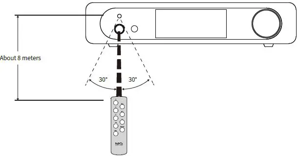 MATRIX Mini-i Series Music Streaming DAC 21