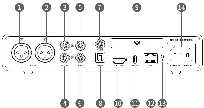 MATRIX Mini-i Series Music Streaming DAC 3]