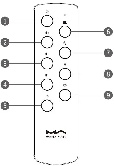 MATRIX Mini-i Series Music Streaming DAC 4