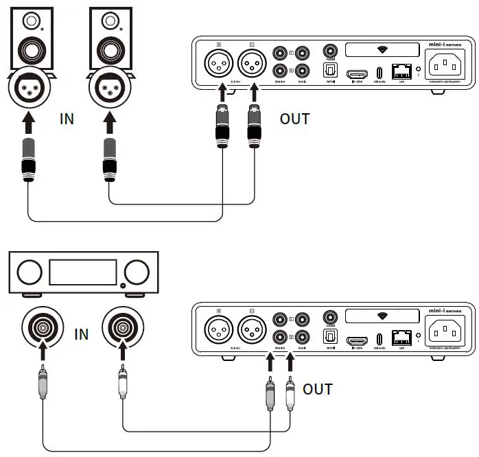 MATRIX Mini-i Series Music Streaming DAC 9