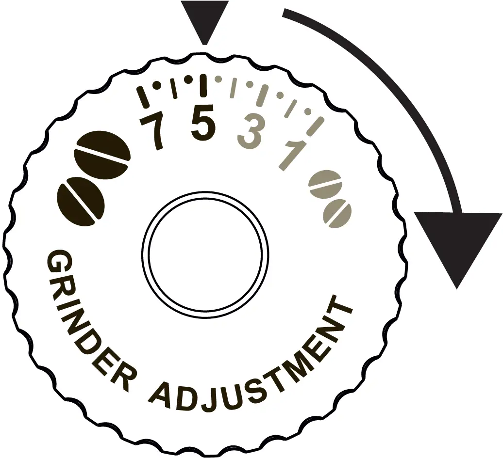 Adjusting the Coffee Mill 01