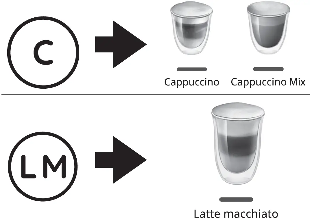 Preparing the milk container 01