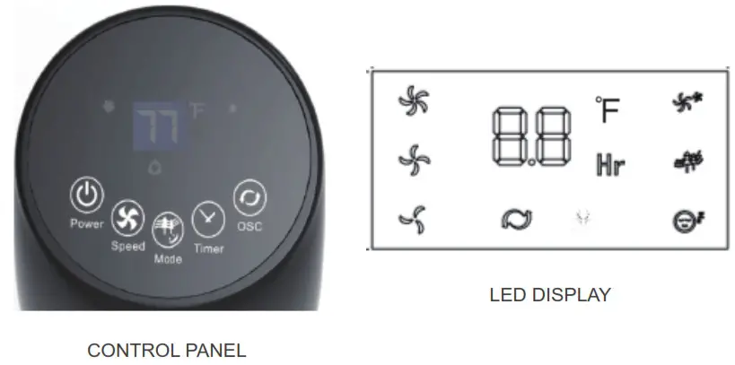Dr Prepare DDF 1BKDF4 33 Inch Oscillating Tower Fan with Remote - OPERATION