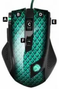 sharkoon Drakonia User Manual