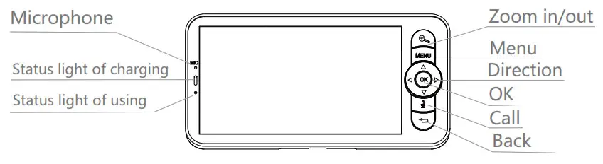 MEARI Baby 1S Baby Monitor- Description 2