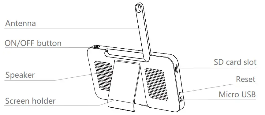 MEARI Baby 1S Baby Monitor- Description 3