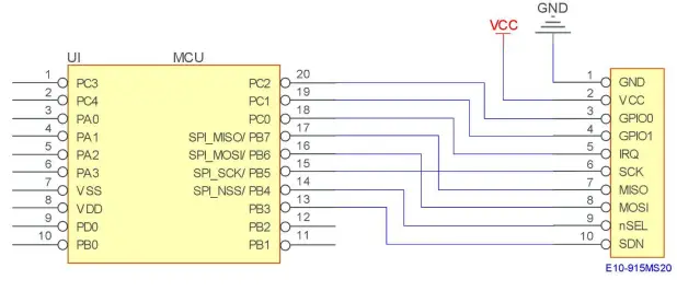 EBYTE E10-915MS20 S14463 915MHz 100mW SMD Wireless Module-fig4