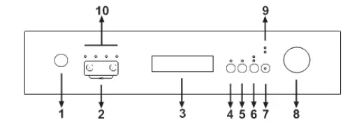 saco Montpellier MDI650X-K-W Semi Integrated Dishwasher fig-1