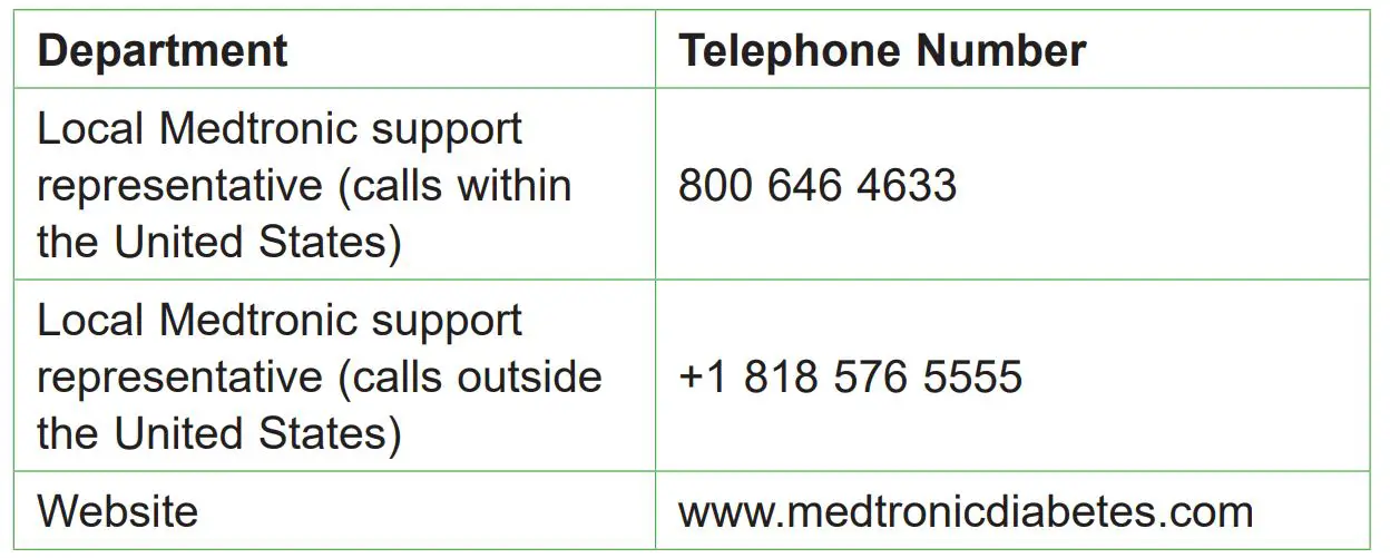 medtronic MMT7020A Guardian Sensor 3 Glucose Sensor - Assistance