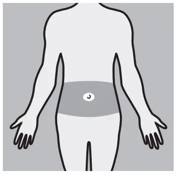 medtronic MMT7020A Guardian Sensor 3 Glucose Sensor - Where to insert the sensor