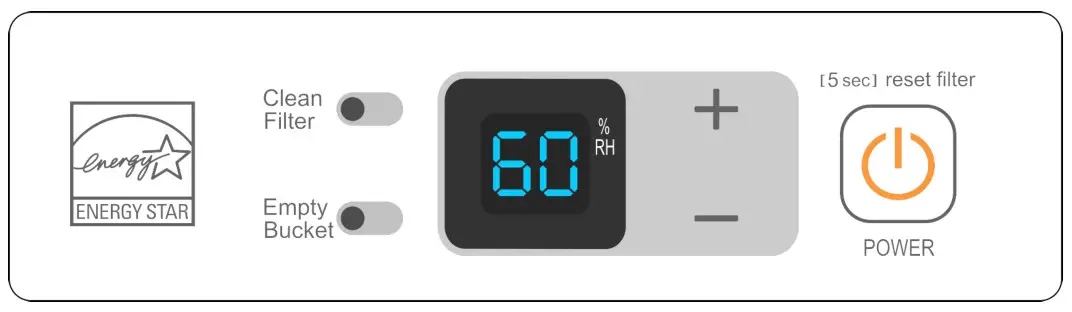 EQK DDR2599E 25 PINTS Dehumidifier - control panal