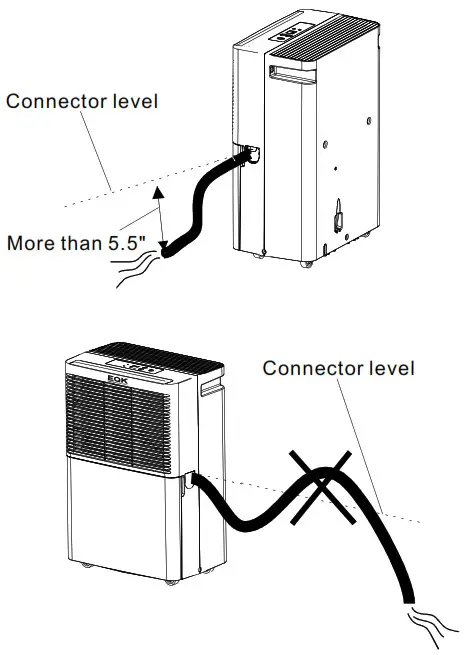 EQK DDR2599E 25 PINTS Dehumidifier - fig6