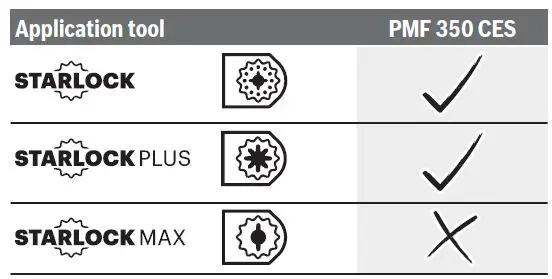 BOSCH-PMF-350-CES-DIY-Multifunctional-Tool-1