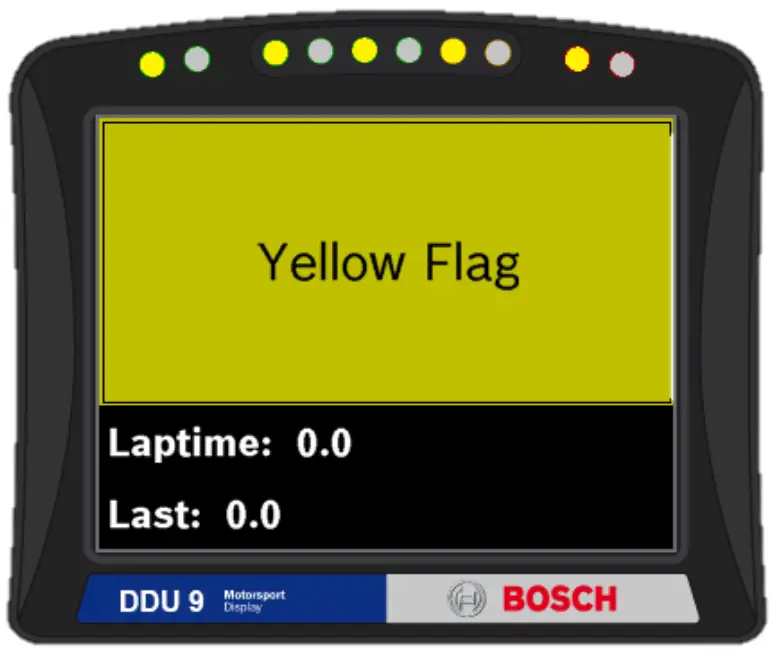BOSCH IMSA Prototype Classes Scrutineering System - course yellow