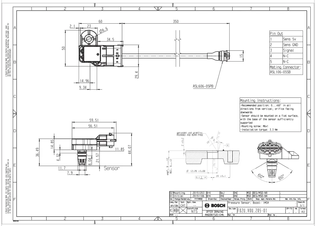 BOSCH IMSA Prototype Classes Scrutineering System - fig12