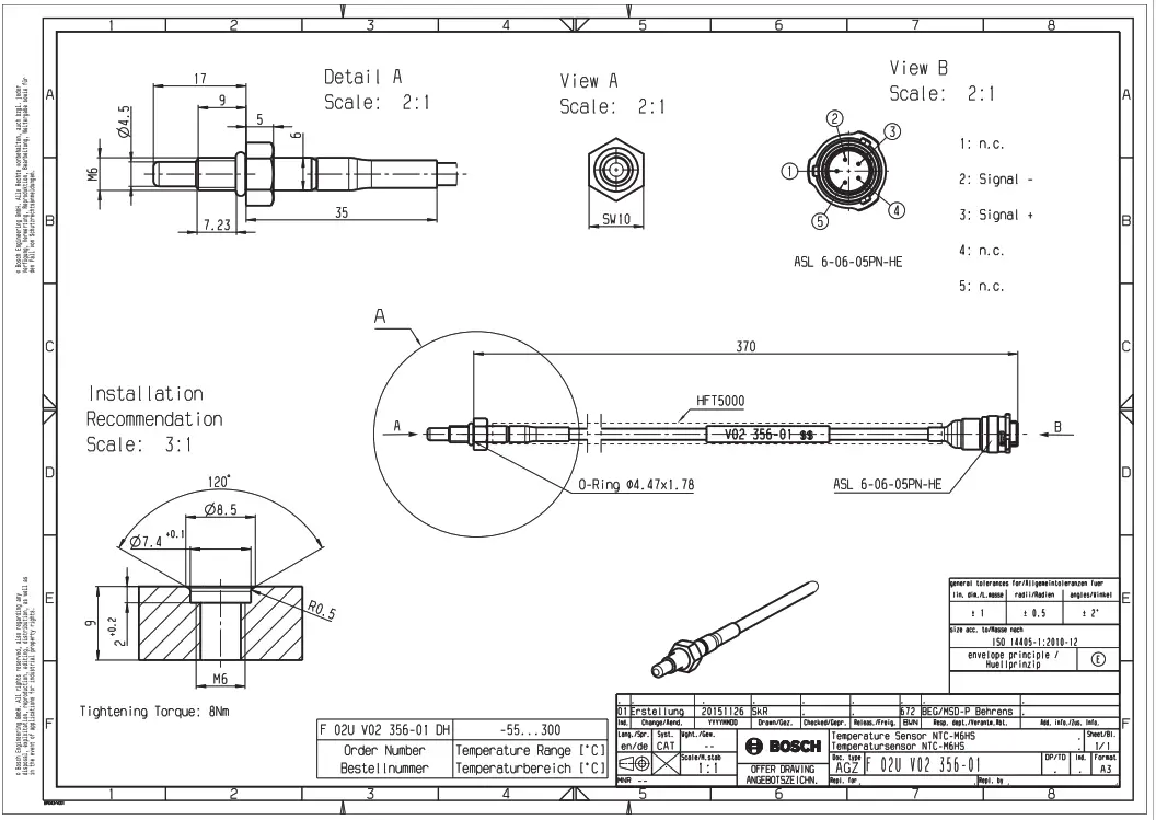 BOSCH IMSA Prototype Classes Scrutineering System - fig14