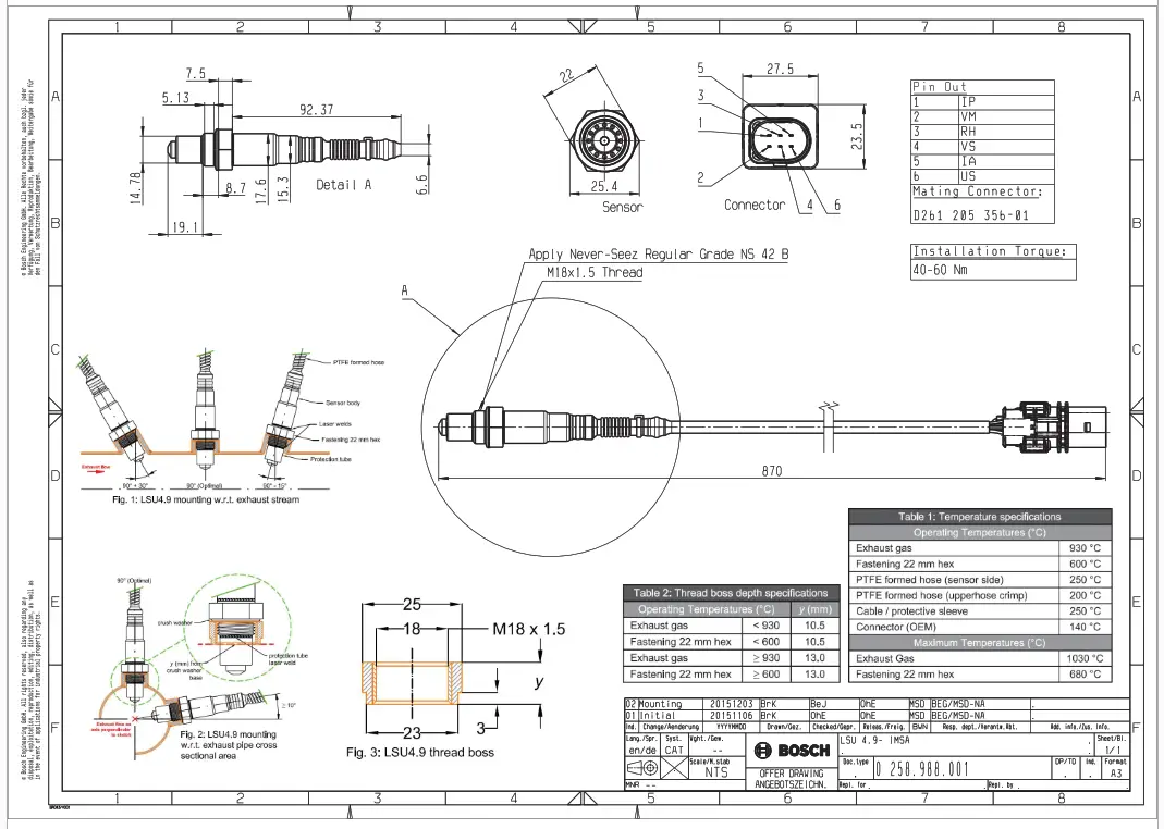 BOSCH IMSA Prototype Classes Scrutineering System - fig15