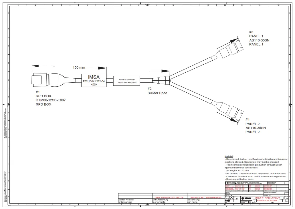 BOSCH IMSA Prototype Classes Scrutineering System - fig3
