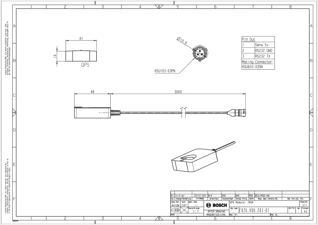 BOSCH IMSA Prototype Classes Scrutineering System - fig8