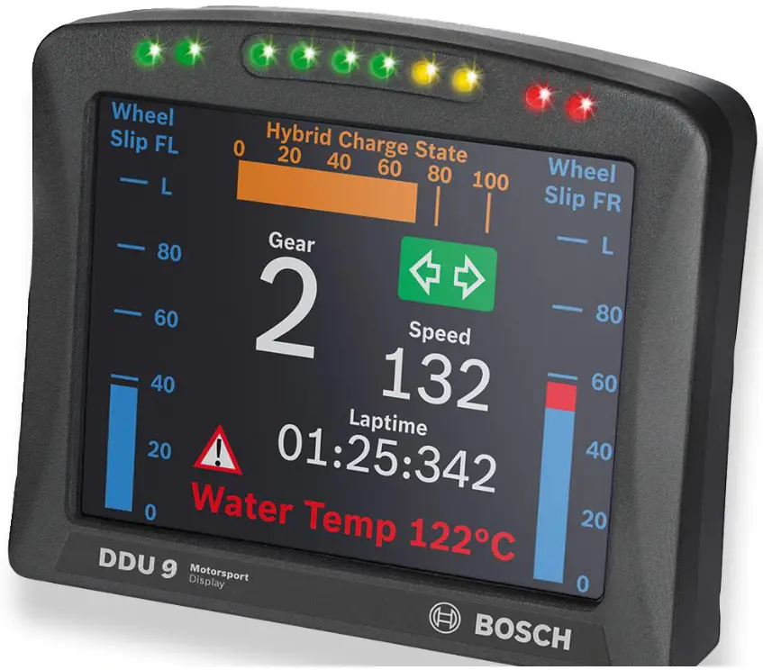 BOSCH IMSA Prototype Classes Scrutineering System