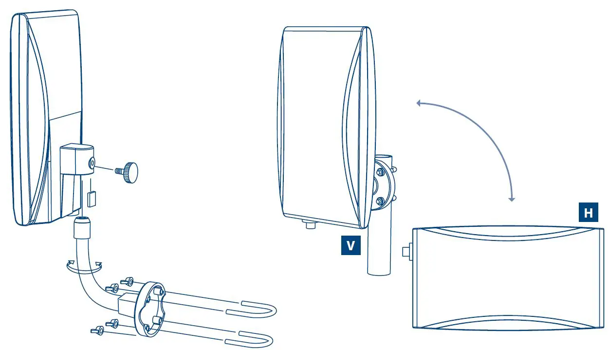 STRONG-SRT-ANT-45-Digital-Active-Outdoor-DVB-T-T2 Antenna FIG2.