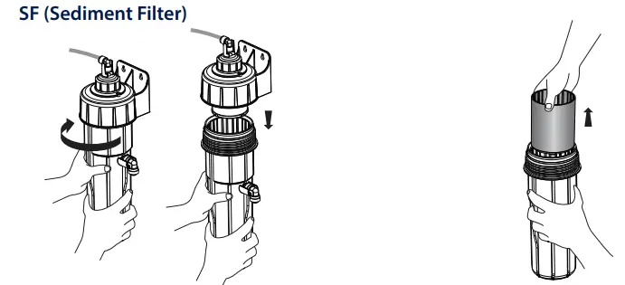 pureit Marvella Ro UV with Fruit and VEG Purifier - Filter
