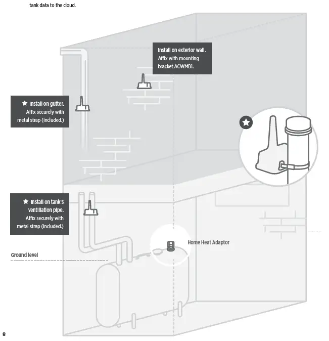 OTODATA GRA-0035 Home Heat Monitor-19