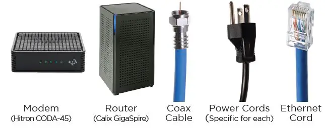 WESTMAN CODA-45 Wi-Fi Modem 1