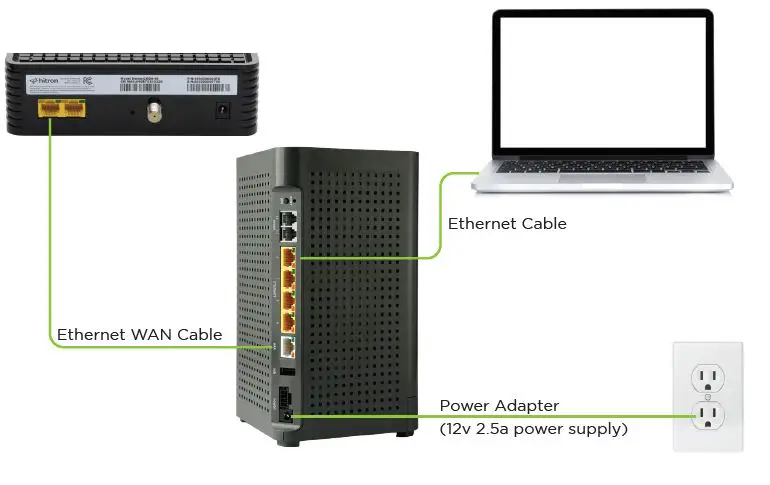 WESTMAN CODA-45 Wi-Fi Modem 7