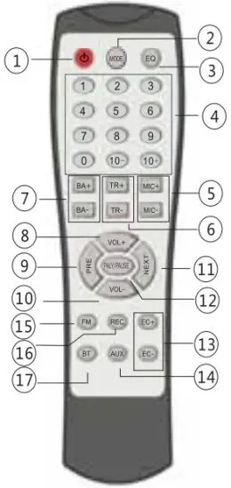 TENMIYA A30 2.2 Channel Portable Wireless Speaker - Remote contyrol