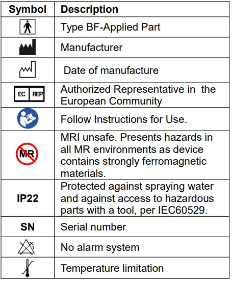 viatom-PO2-Wearable-Oximeter-O2-Ring-FIG-2