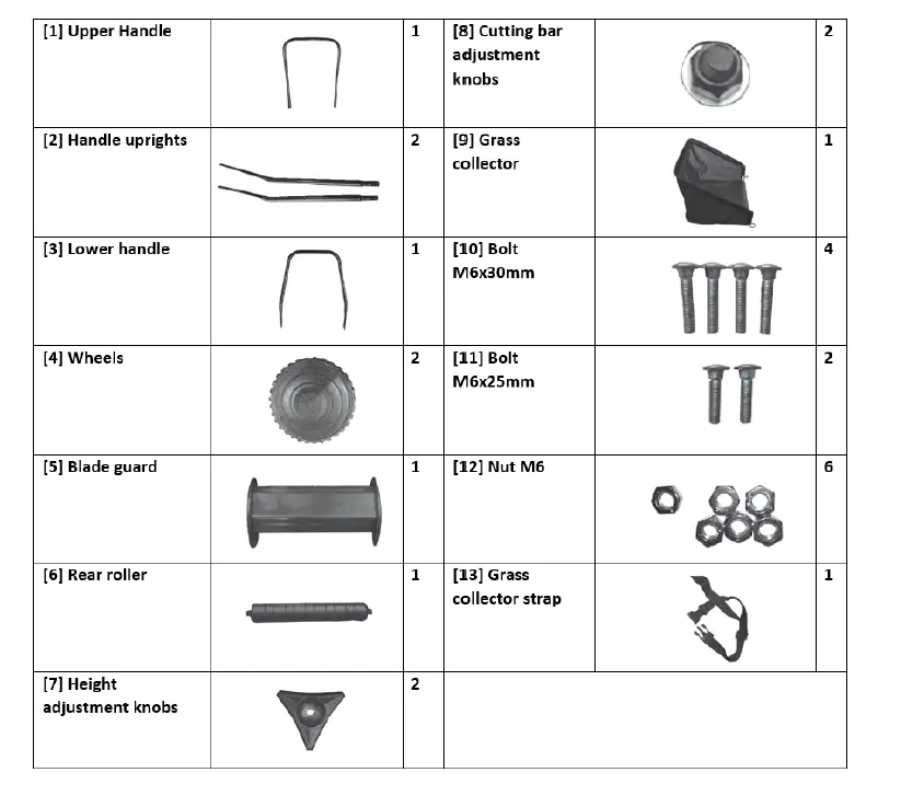 Oypla 4096 Manual Lawn Mower fig 1