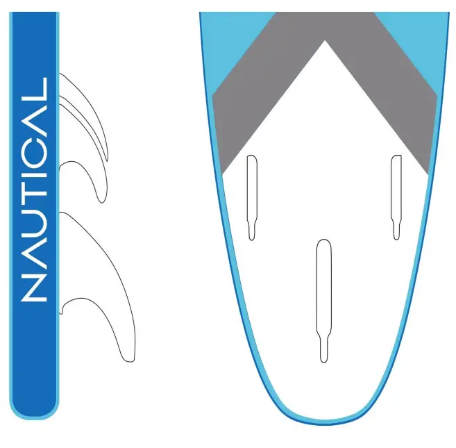 iROCKER B08MVC1V5B NAUTICAL Paddle Boards - fig 9